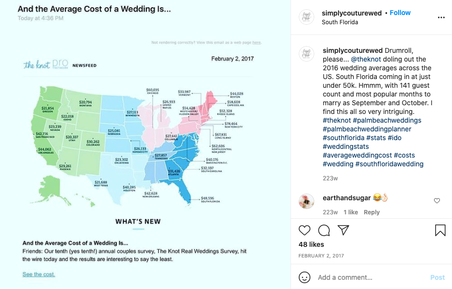 Screen shot of the instagram account simplycouturewed's post showing the average cost of weddings in each state.