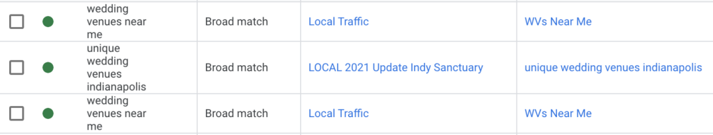 google ads wedding venue seo keywords