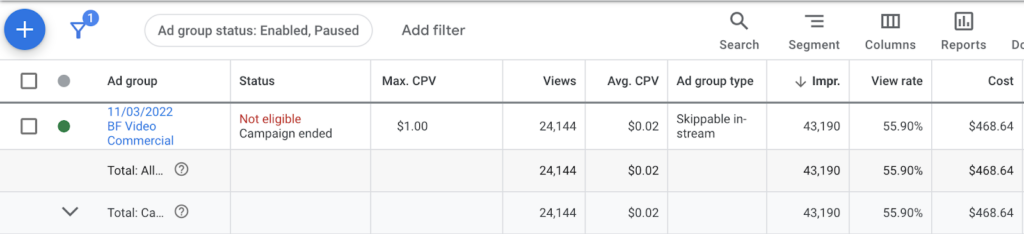 film Your “Spots” and Advertise With YouTube