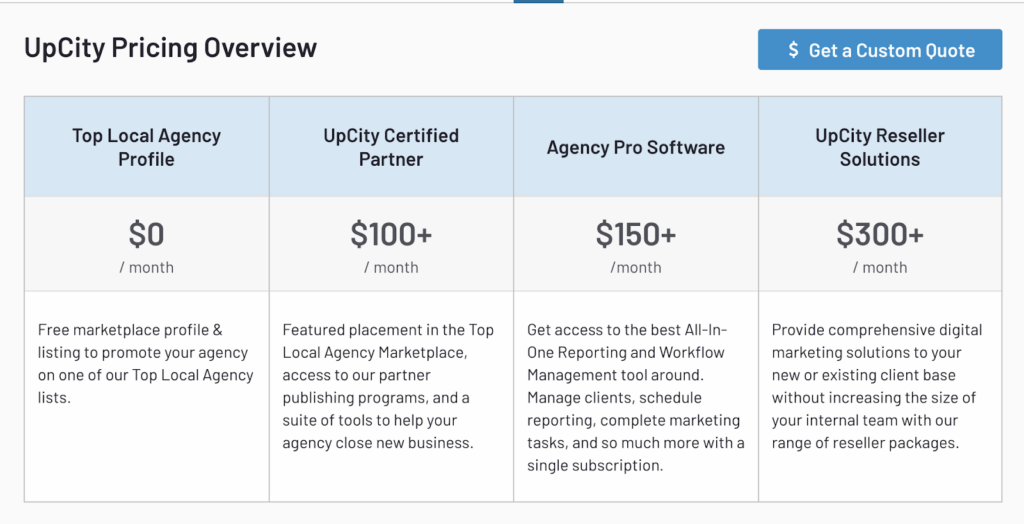 UpCity Pricing