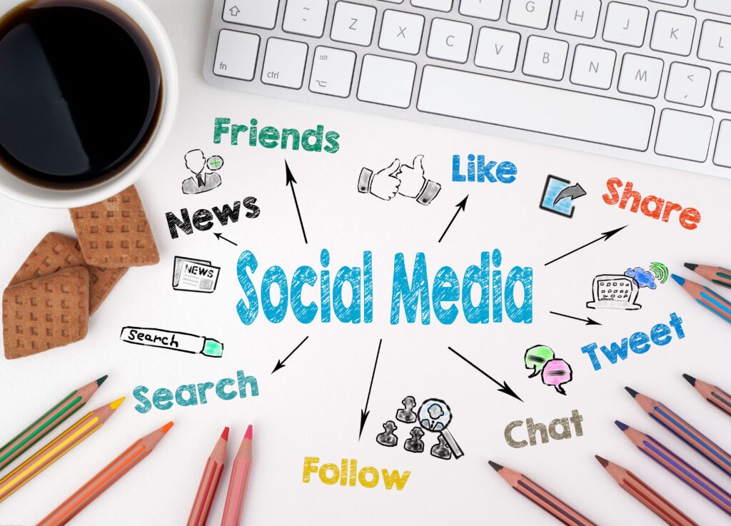 Social media marketing to boost online Presence